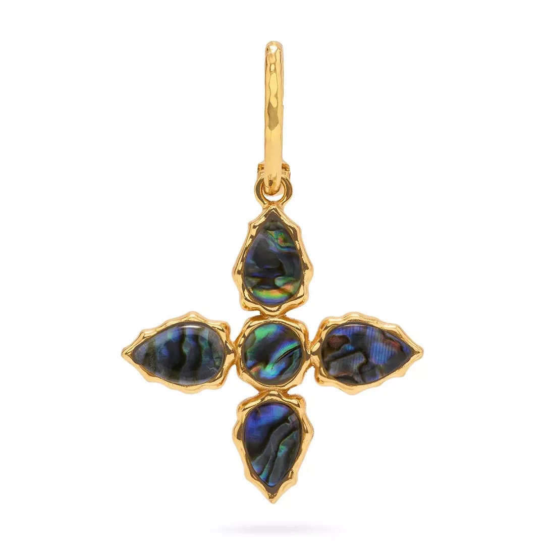 Aurora Double Sided Pendant – Abalone/MOP