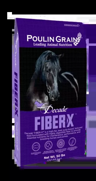 Decade Decade FIBER-X™ (Previously Fiber Advantage)